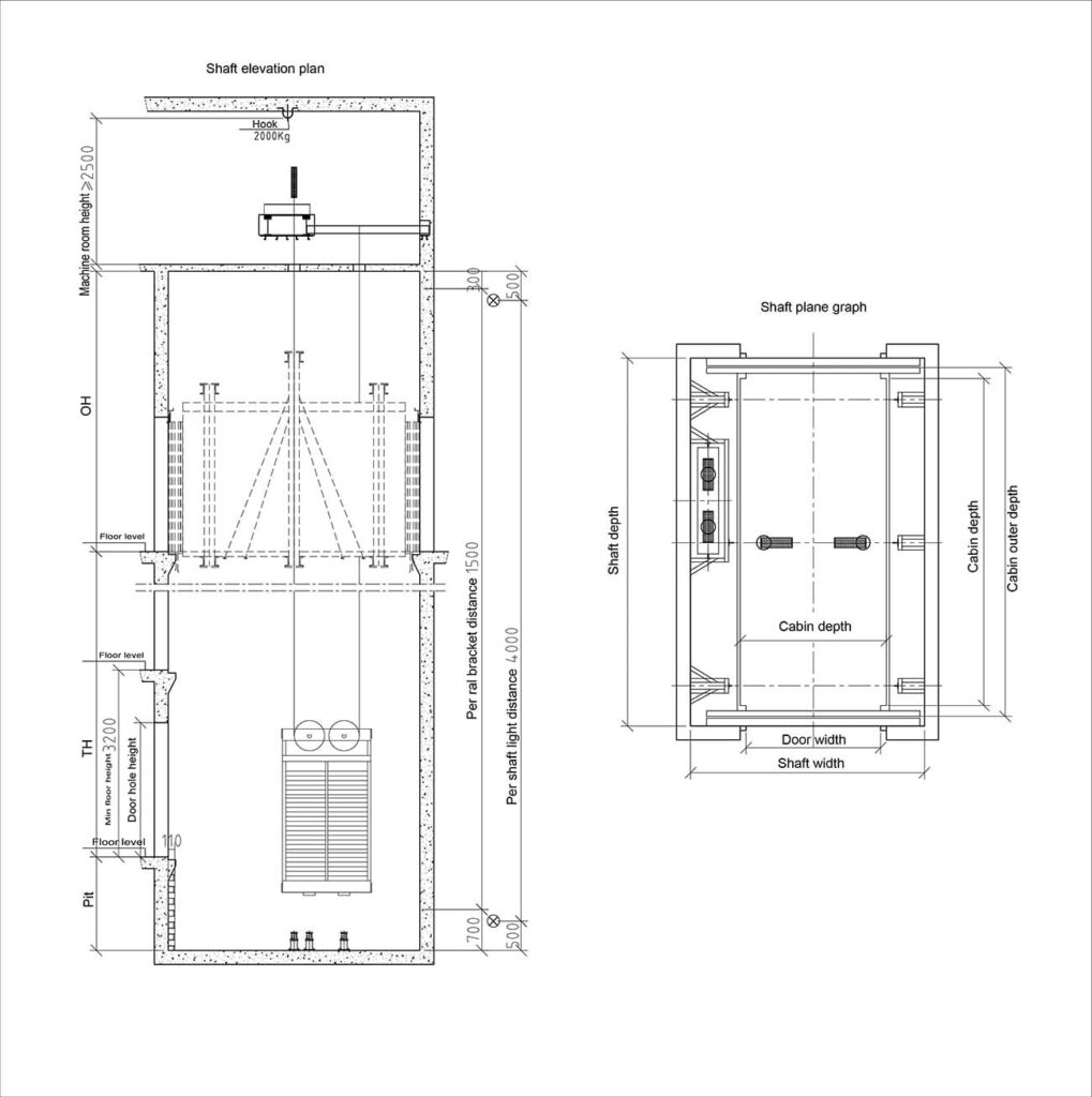 Freight Elevator Car Elevator Sunrise Elevator Freight Elevator Car Elevator Sunrise Elevator